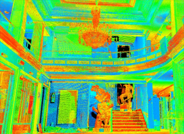 laser scanning